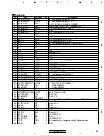 Предварительный просмотр 69 страницы Pioneer VSX-82TXS Service Manual