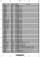 Предварительный просмотр 70 страницы Pioneer VSX-82TXS Service Manual