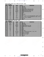 Предварительный просмотр 71 страницы Pioneer VSX-82TXS Service Manual