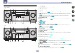 Preview for 16 page of Pioneer VSX-830-K Operating Instructions Manual