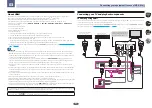 Preview for 27 page of Pioneer VSX-830-K Operating Instructions Manual