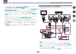 Preview for 28 page of Pioneer VSX-830-K Operating Instructions Manual