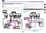 Preview for 29 page of Pioneer VSX-830-K Operating Instructions Manual