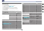 Preview for 91 page of Pioneer VSX-830-K Operating Instructions Manual