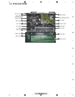 Preview for 7 page of Pioneer VSX-830-K Service Manual