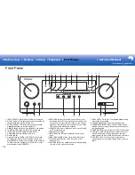 Предварительный просмотр 18 страницы Pioneer VSX-831 Basic Manual