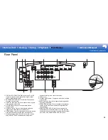 Предварительный просмотр 19 страницы Pioneer VSX-831 Basic Manual