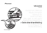 Preview for 403 page of Pioneer VSX-832 Instruction Manual