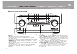 Preview for 406 page of Pioneer VSX-832 Instruction Manual