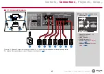 Предварительный просмотр 27 страницы Pioneer VSX-834 Instruction Manual