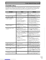 Preview for 111 page of Pioneer VSX-839RDS Operating Instructions Manual