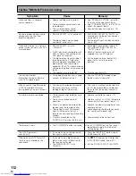 Preview for 112 page of Pioneer VSX-839RDS Operating Instructions Manual