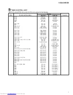 Preview for 7 page of Pioneer VSX-839RDS Service Manual