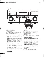 Preview for 12 page of Pioneer VSX-9040TXH Operating Instructions Manual