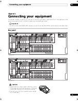 Preview for 15 page of Pioneer VSX-9040TXH Operating Instructions Manual