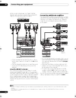 Preview for 30 page of Pioneer VSX-9040TXH Operating Instructions Manual