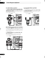 Preview for 34 page of Pioneer VSX-9040TXH Operating Instructions Manual