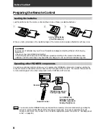 Preview for 6 page of Pioneer VSX-908RDS Operating Instruction