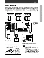 Preview for 9 page of Pioneer VSX-908RDS Operating Instruction