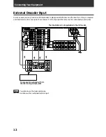 Preview for 12 page of Pioneer VSX-908RDS Operating Instruction