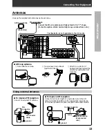 Preview for 13 page of Pioneer VSX-908RDS Operating Instruction