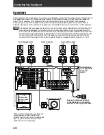 Preview for 14 page of Pioneer VSX-908RDS Operating Instruction