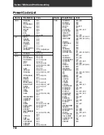 Preview for 78 page of Pioneer VSX-908RDS Operating Instruction