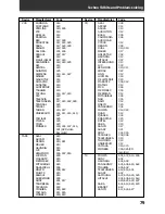 Preview for 79 page of Pioneer VSX-908RDS Operating Instruction