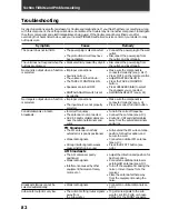 Preview for 82 page of Pioneer VSX-908RDS Operating Instruction