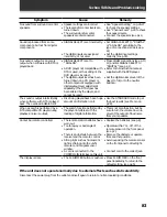 Preview for 83 page of Pioneer VSX-908RDS Operating Instruction