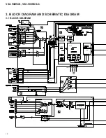 Preview for 10 page of Pioneer VSX-908RDS Service Manual