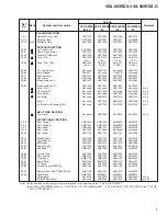 Preview for 3 page of Pioneer VSX-909RDS Service Manual