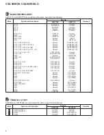 Preview for 6 page of Pioneer VSX-909RDS Service Manual