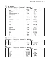 Preview for 7 page of Pioneer VSX-909RDS Service Manual