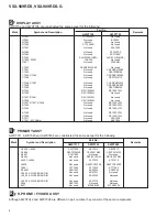 Preview for 8 page of Pioneer VSX-909RDS Service Manual