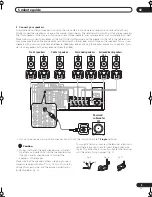 Предварительный просмотр 9 страницы Pioneer VSX-9100TX Operating Instructions Manual