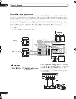 Предварительный просмотр 18 страницы Pioneer VSX-9100TX Operating Instructions Manual