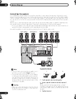 Предварительный просмотр 20 страницы Pioneer VSX-9100TX Operating Instructions Manual