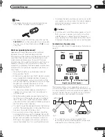 Предварительный просмотр 21 страницы Pioneer VSX-9100TX Operating Instructions Manual