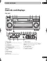 Предварительный просмотр 23 страницы Pioneer VSX-9100TX Operating Instructions Manual