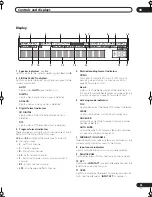 Предварительный просмотр 25 страницы Pioneer VSX-9100TX Operating Instructions Manual