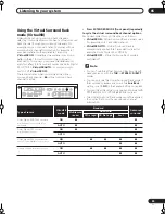 Предварительный просмотр 35 страницы Pioneer VSX-9100TX Operating Instructions Manual