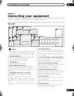 Preview for 11 page of Pioneer VSX-9110TXV Operating Instructions Manual