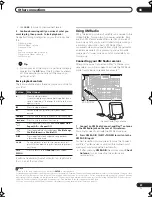 Preview for 47 page of Pioneer VSX-9110TXV Operating Instructions Manual