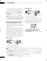 Предварительный просмотр 12 страницы Pioneer VSX-9130TXH-K - 140 Watts A/V Receiver Operating Instructions Manual