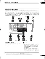 Предварительный просмотр 21 страницы Pioneer VSX-9130TXH-K - 140 Watts A/V Receiver Operating Instructions Manual