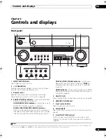 Предварительный просмотр 25 страницы Pioneer VSX-9130TXH-K - 140 Watts A/V Receiver Operating Instructions Manual