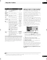 Предварительный просмотр 75 страницы Pioneer VSX-9130TXH-K - 140 Watts A/V Receiver Operating Instructions Manual