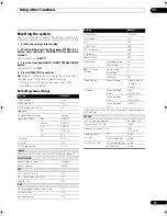 Предварительный просмотр 77 страницы Pioneer VSX-9130TXH-K - 140 Watts A/V Receiver Operating Instructions Manual