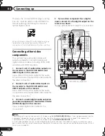 Предварительный просмотр 16 страницы Pioneer VSX-916-K Operating Instructions Manual